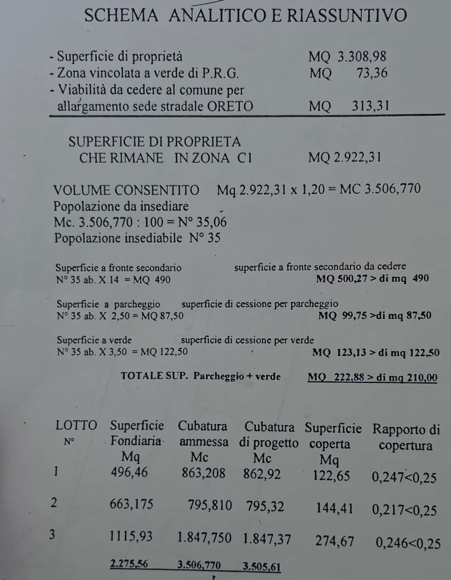 Piano catastale con dettagli immobiliari e planimetria, esempio di documentazione tecnica immobiliare in italiano.