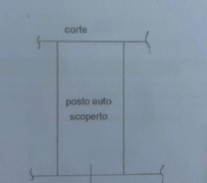 Auto parcheggio scoperto con spazio per due veicoli, accesso a cortile | Soluzione parking esterno, auto all'aperto. | Planimetria di un'area di parcheggio scoperta con spazio per due auto e accesso tramite cortile.